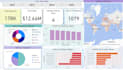 design a intelligent business insight tableau dashboard