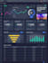 do financial projections, business plan for your startup