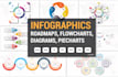 create custom infographic design for your business