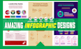 design an engaging infographic within 24 hours
