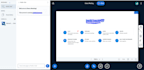 setup bbb, scalelite server and cockpit and apis integration