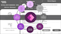 create a power app for your internal portal