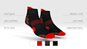 make 3d design sport socks