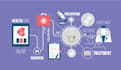 install, configure and customize lab and emr systems
