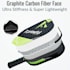 make professional 3d animation video of your product