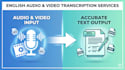 transcribe english audio and video files