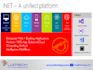 do customize smart software solutions AWS, azure,node ,angular, react, web n app