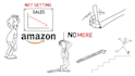 be amazon professional virtual assistant and amazon fba virtual assistant,pl va