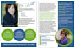 design one page speaker sheet within 24hours