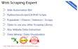 do web scraping of any website data