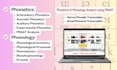do phonetics and phonology analysis using praat, spectrograms, and ipa