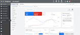 teach you how to create google ads campaign
