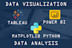 build power bi and tableau dashboards and analyze your data