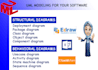 sketch the uml diagrams for your software