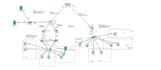 assist on packet tracer