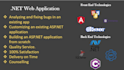 develop web app using asp dot net mvc and web api and angular