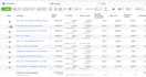 manage meta ads tiktok ads and facebook ads campaign for shopify dropship store