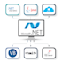 create dot net application, crystal report, desktop application