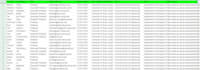 do data entry, web research, copy paste, email collection