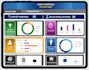 create professional dashboard for your business using excel