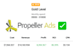 set up and optimize your propellerads push and popunder campaigns