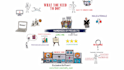 create professional whiteboard animation videos