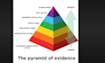 research and summaries for nurse practitioner guidelines