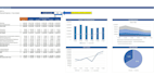 build excel financial models, 3 statement, dcf, and analysis