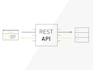 make your restful API by using python flask
