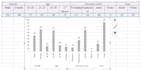 do likert scale questionnaire data analysis and report