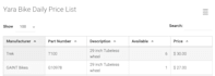 integrate fishbowl data into other app and website