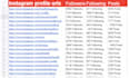 find influencer list for instagram marketing and influencer research