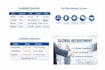 handle full cycle recruitment and global talent sourcing