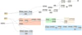 create a dynamo revit script