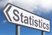 do your statistics assignments