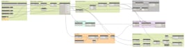 teach you how to use dynamo revit