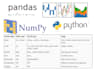 professional web scraping data extraction services python selenium beautifulsoup