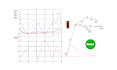 model, simulate and optimize your mechanism design