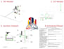 do mechanical, hvac, electrical, plumbing 2d, 3d revit designing