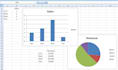 create excel spreadsheet, charts, graphs with 100 accuracy