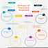 conduct thematic analysis in very professional manner