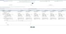 do homecare timesheets on hha exchange