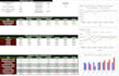 be your google sheets formula, script, CRM and automation expert