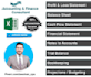 do profit and loss, balance sheet, financial statement