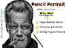 hyper realistic pencil sketch or portrait drawing by hand