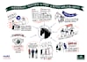 create sketchnotes and visual summaries for business slides