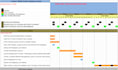 design project plan gantt chart on excel