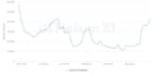 do amazon expert, optimization, SEO, listing, PPC, marketing