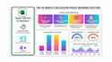 be excel expert vba expert excel macro google sheets expert