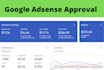 write 30 unique articles for fast adsense approval